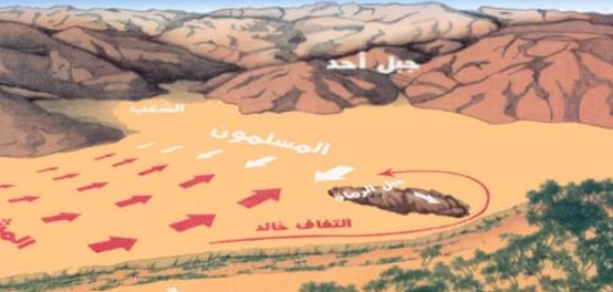 غزوة أحد: الدروس والعبر المستفادة