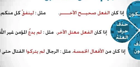 أدوات نصب وجزم الفعل المضارع