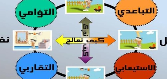 طرق تعليمية مبتكرة وعصرية