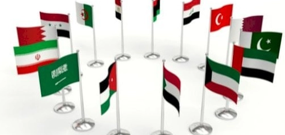 دليل شامل للدول العربية وعواصمها