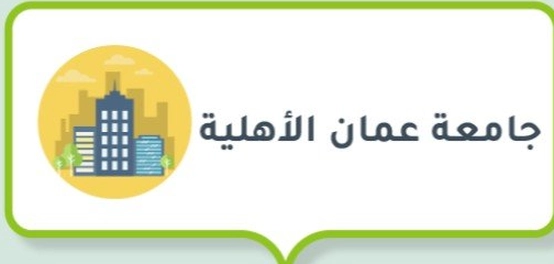 جامعة عمان الأهلية: دليل شامل