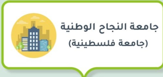 جامعة النجاح الوطنية: تاريخها، إنجازاتها، وكلياتها