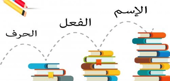 تصنيف الكلمات في اللغة العربية