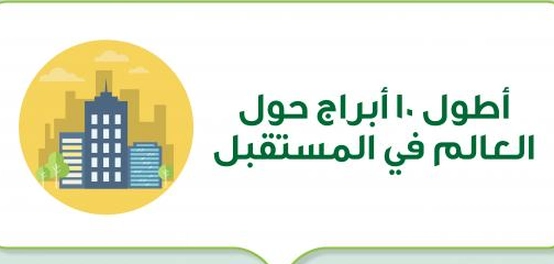 أبرز عشرة أبراج عملاقة في طور الإنشاء حول العالم