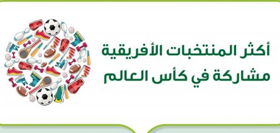 أبرز فرق القارة السمراء في كأس العالم