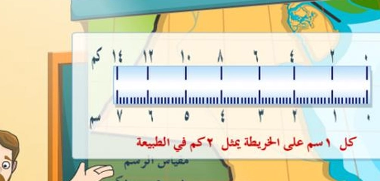 فهم مقياس الخريطة: دليل شامل