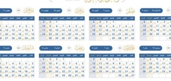 الأشهر الهجرية: ترتيبها وأسباب تسميتها