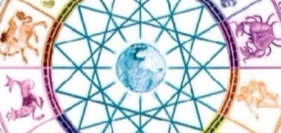 اكتشف برجك من تاريخ ميلادك وتأثير الأبراج على حياتك