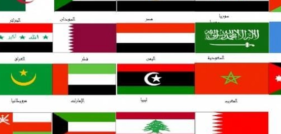 الدول العربية وعواصمها