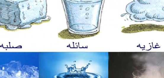 الصفات الطبيعية: نظرة شاملة