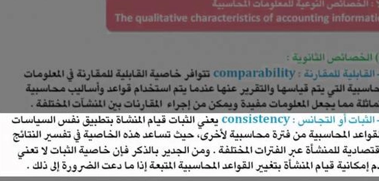 الصفات المميزة للبيانات المالية المحاسبية