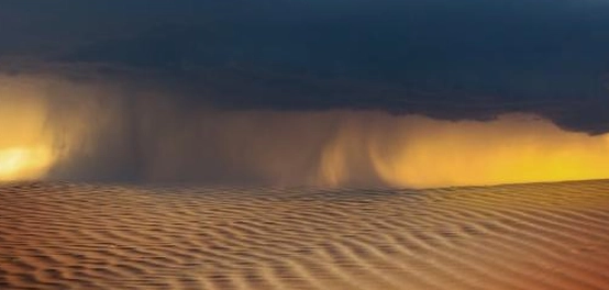 العواصف الرملية والترابية: طبيعتها وكيفية التعامل معها