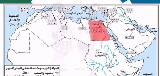 التصنيع في العالم العربي: نظرة شاملة