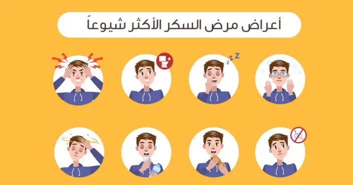 دليلك الشامل: أعراض مرض السكر الأكثر شيوعًا وعلامات يجب الانتباه لها