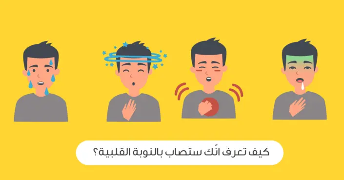 اكتشف العلامات التحذيرية: كيف تعرف أنك ستصاب بنوبة قلبية قبل فوات الأوان؟