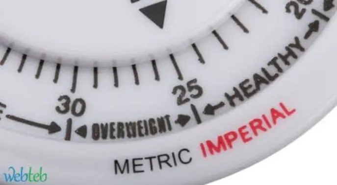 Unlocking Your Health: What is Body Mass Index (BMI) and How is it Measured?