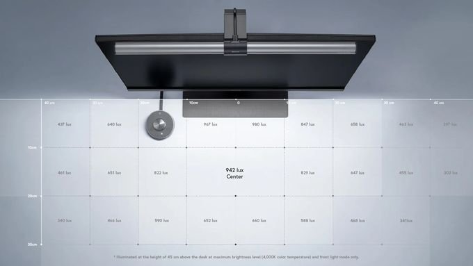 BenQ’s Screenbar Plus is an overlooked essential screen that you need in your setup