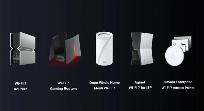 The Best Wi-Fi Routers for 2023 in the MENA Region