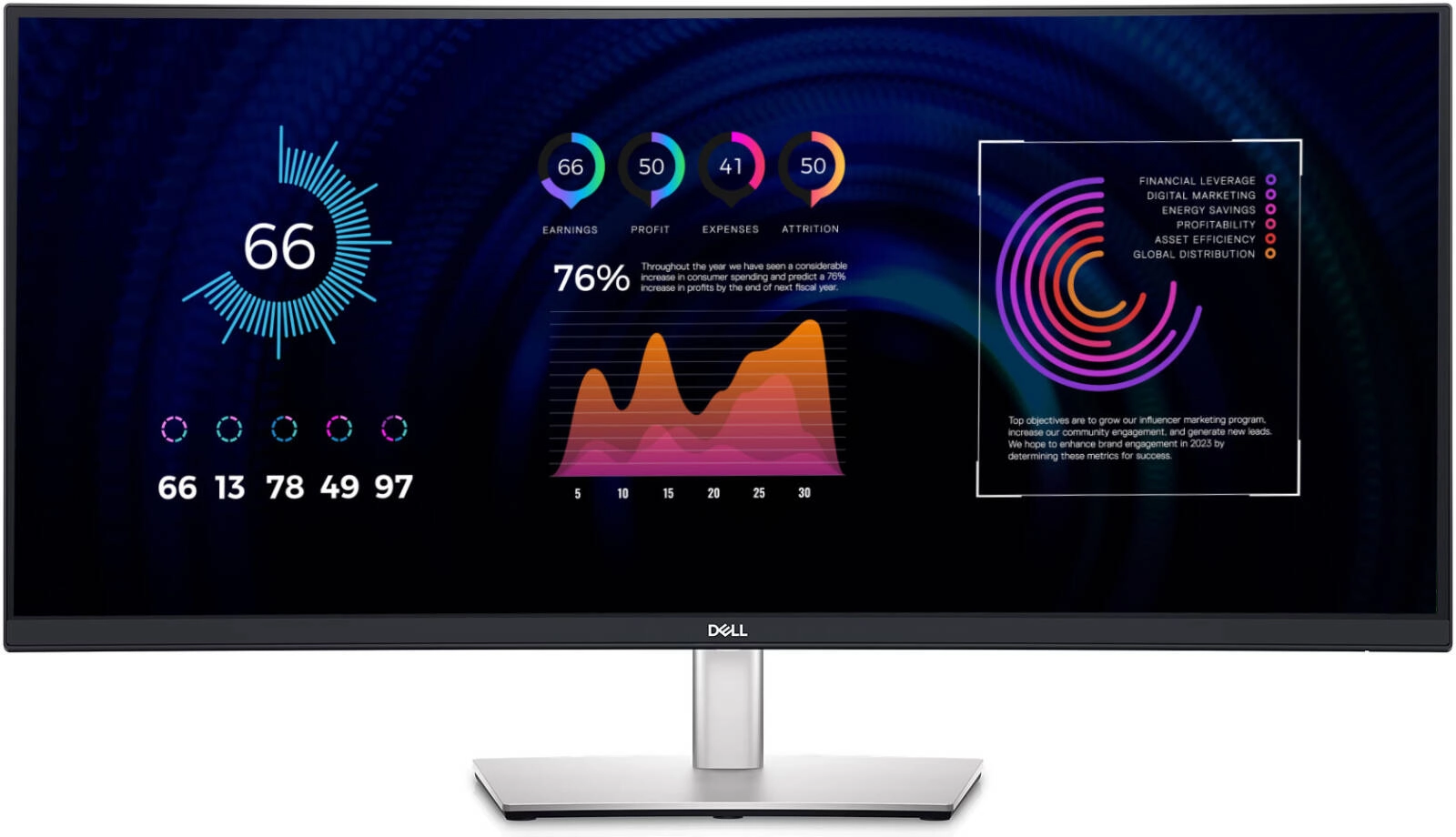 Dell P3424We Curved USB-C Hub Monitor Review: 34&#8243; WQHD IPS Display (3440&#215;1440) &#8211; Tech Blog