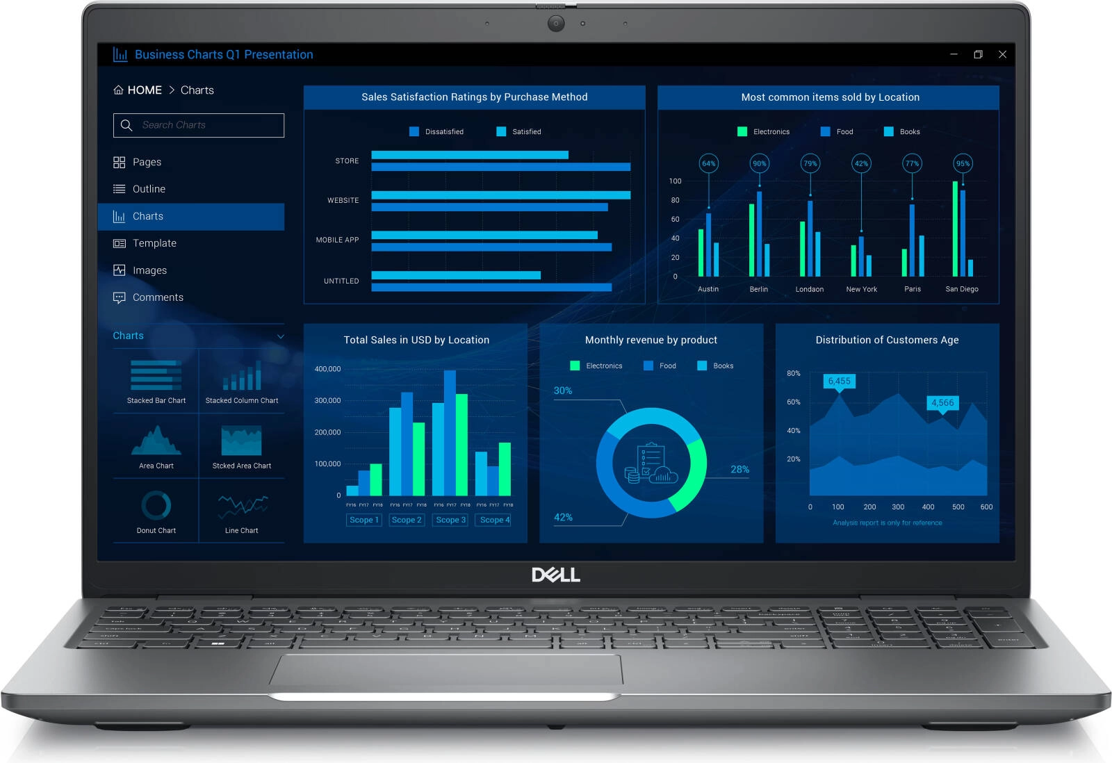 Dell Precision 3581 Workstation Laptop Review: Powerful Performance for Professionals