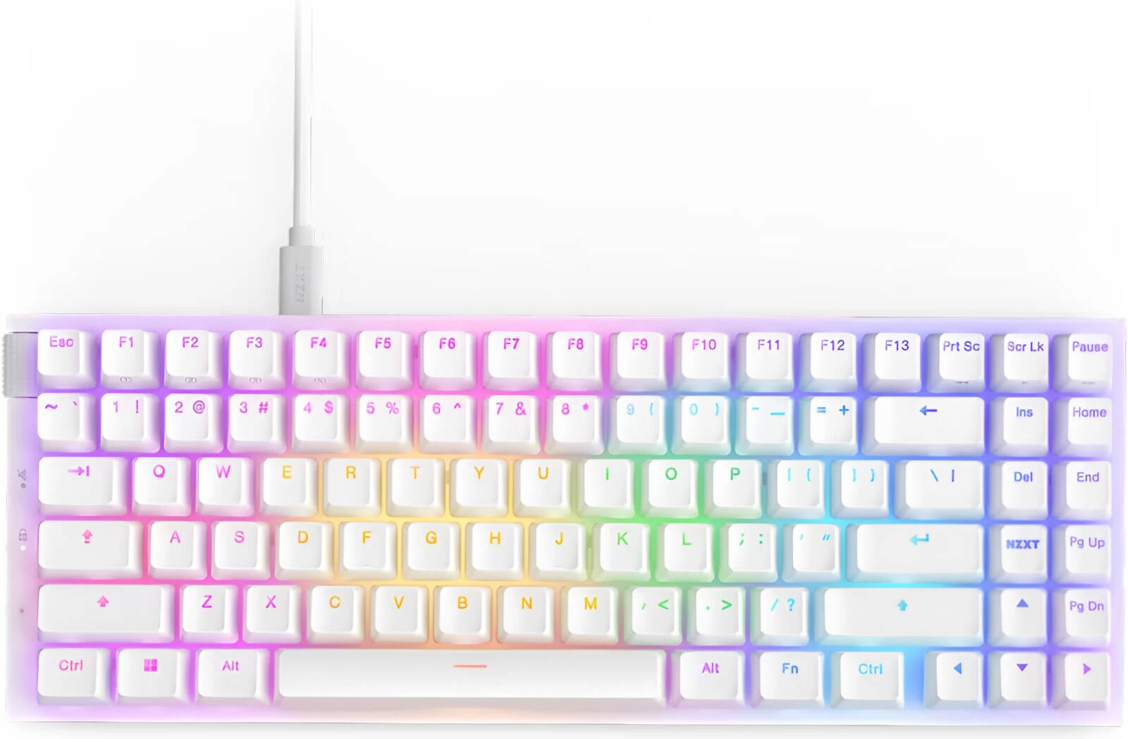 NZXT Function 2 MiniTKL Gaming Keyboard (KB-002NW-US) Review &#8211; Tech Blog