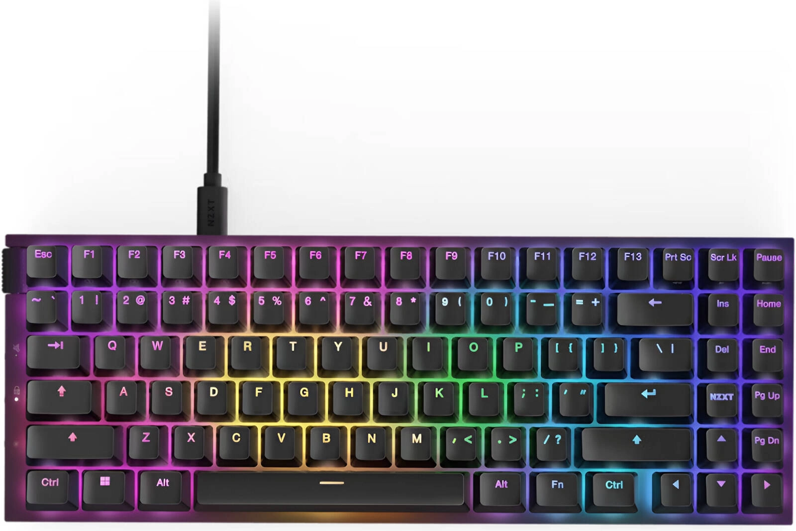 NZXT Function 2 MiniTKL Gaming Keyboard (KB-002NB-US) Review