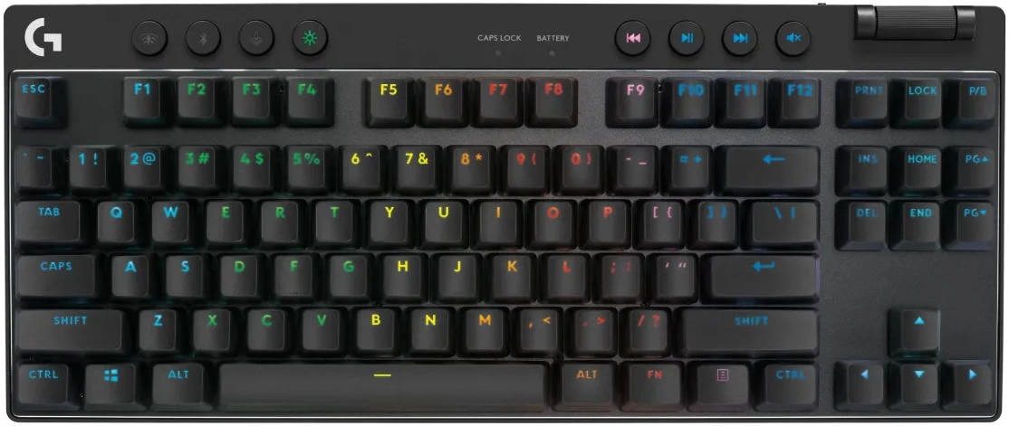 Logitech G PRO X TKL LIGHTSPEED Wireless Gaming Keyboard (920-012136) Review &#8211; Ultra-Portable Tenkeyless Design