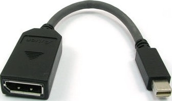 Mini DisplayPort (Male) to DisplayPort (Female) Adapter Review