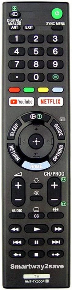 Smartway2save RMT-TX300P Universal TV Remote Control Review