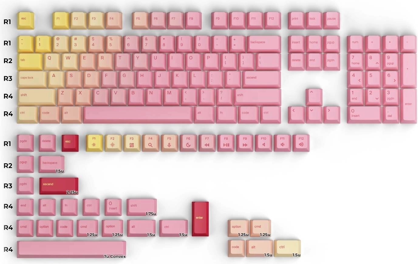 Glorious GPBT Keycaps (GLO-KC-GPBT-PG) Review: A Vibrant Upgrade for Your Keyboard