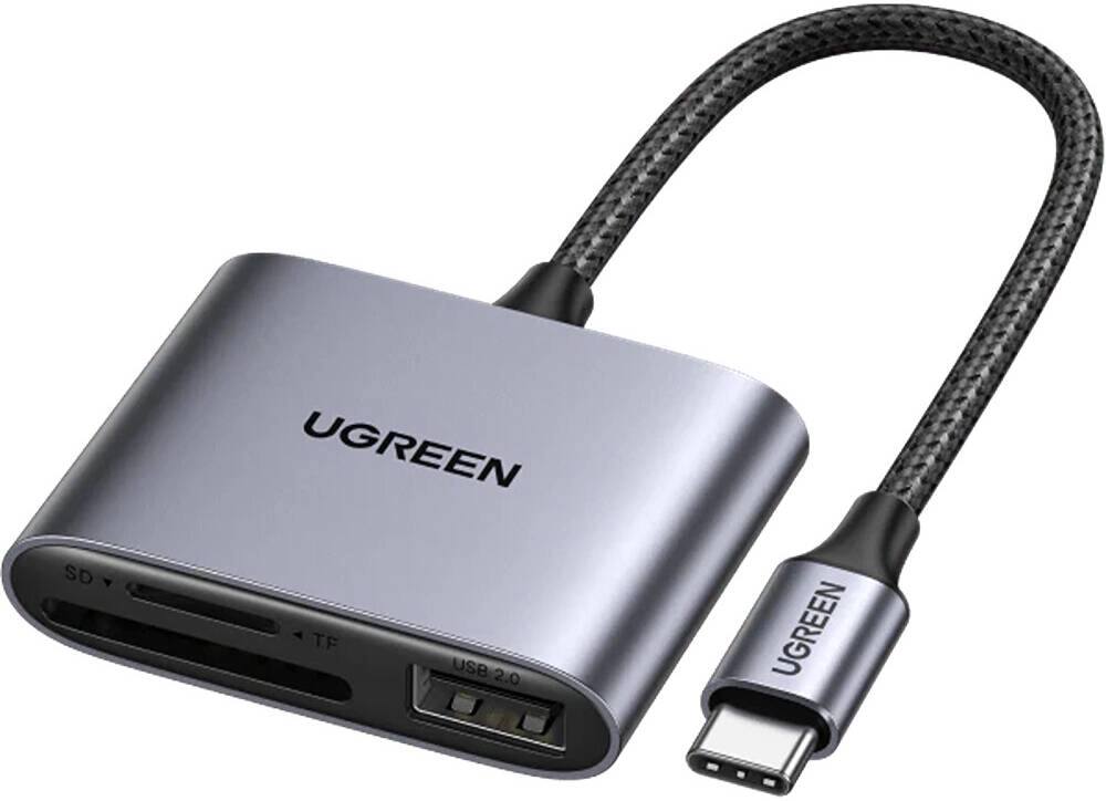 UGREEN NW153 3 in 1 Type C SD Card Reader Review &#8211; Is It Worth It?