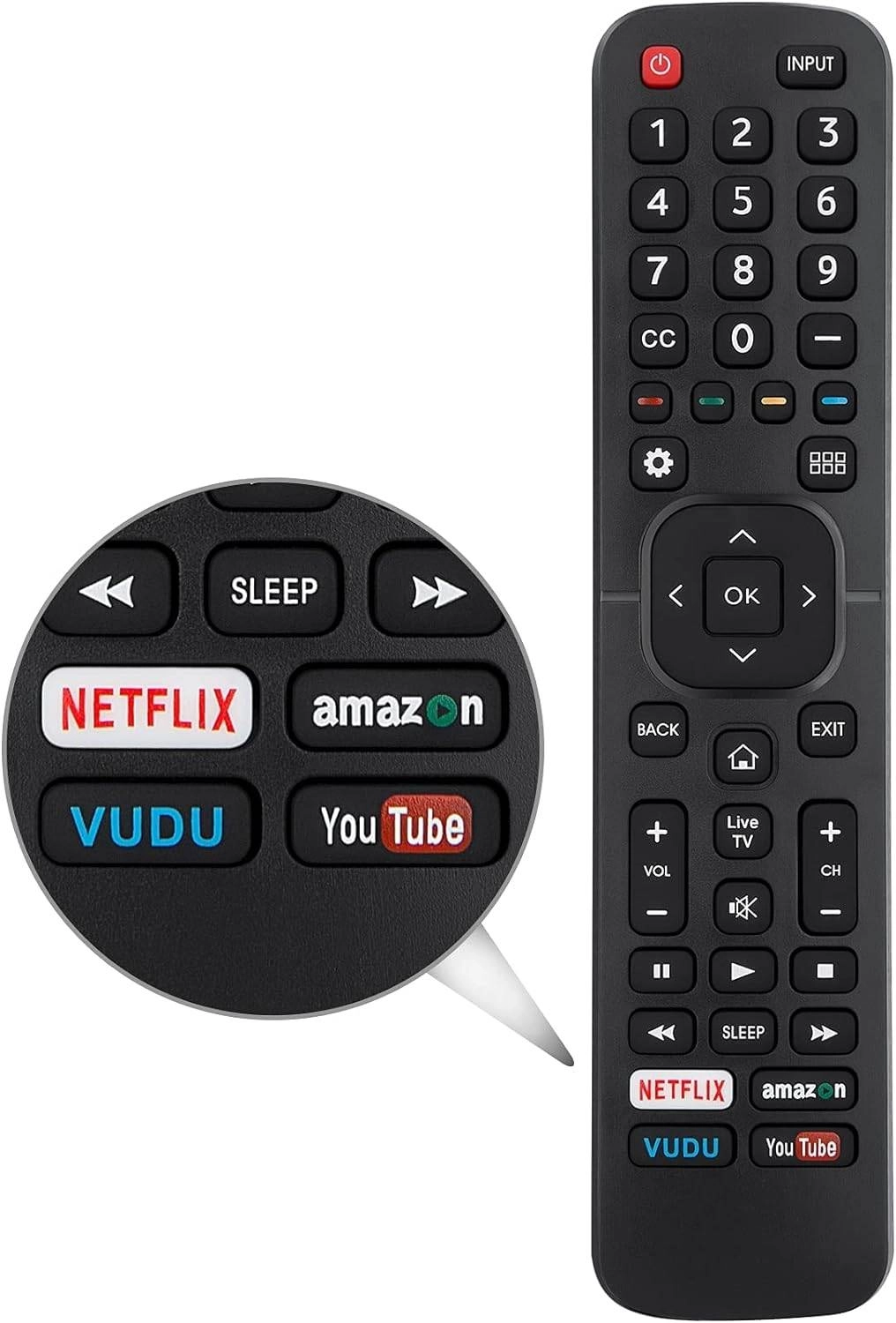 Marvour Hisense TV Remote &#8211; Review: Compatible with All Hisense 4K LED HD UHD Smart TVs