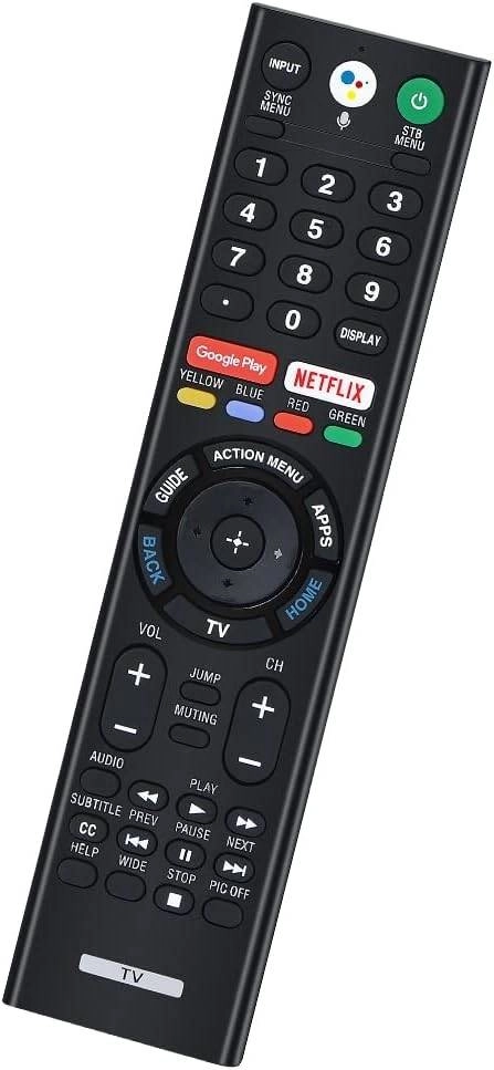 CtrlTV Remote for Sony Smart Bravia TV: A Comprehensive Review