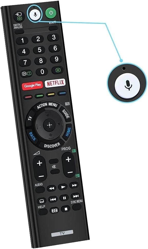 CtrlTV Remote for Sony Smart Bravia TVs &#8211; A Comprehensive Review