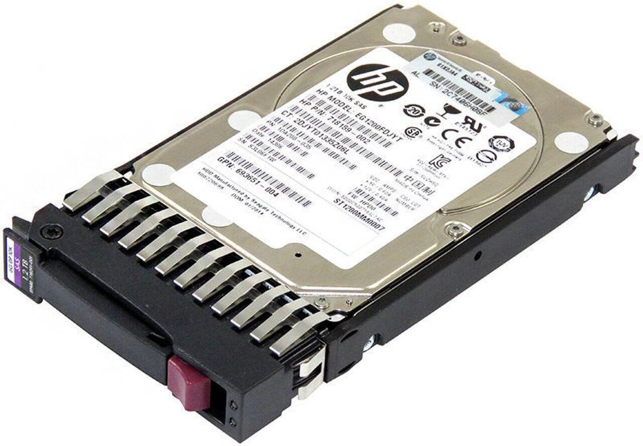 HPE 718160-B21 6G 10K 2.5 DP SAS Drive Review: Performance and Features