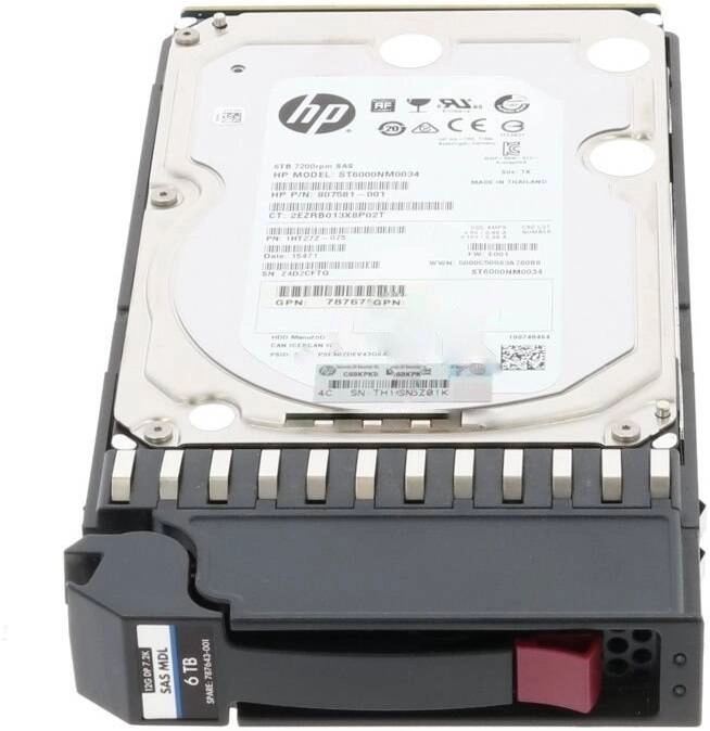 HPE MSA 787643-001 6TB 3.5&#8243; SAS HDD Review: A Comprehensive Look