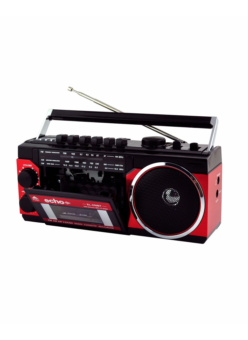 Echo Audio Retro Blast Mini Boombox Review (Model: Retro Blast Mini)