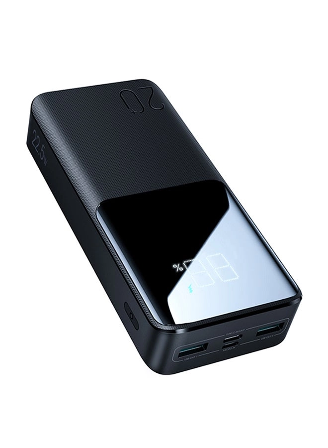 JR-QP192 20000mAh 22.5W Fast Charging Power Bank Review