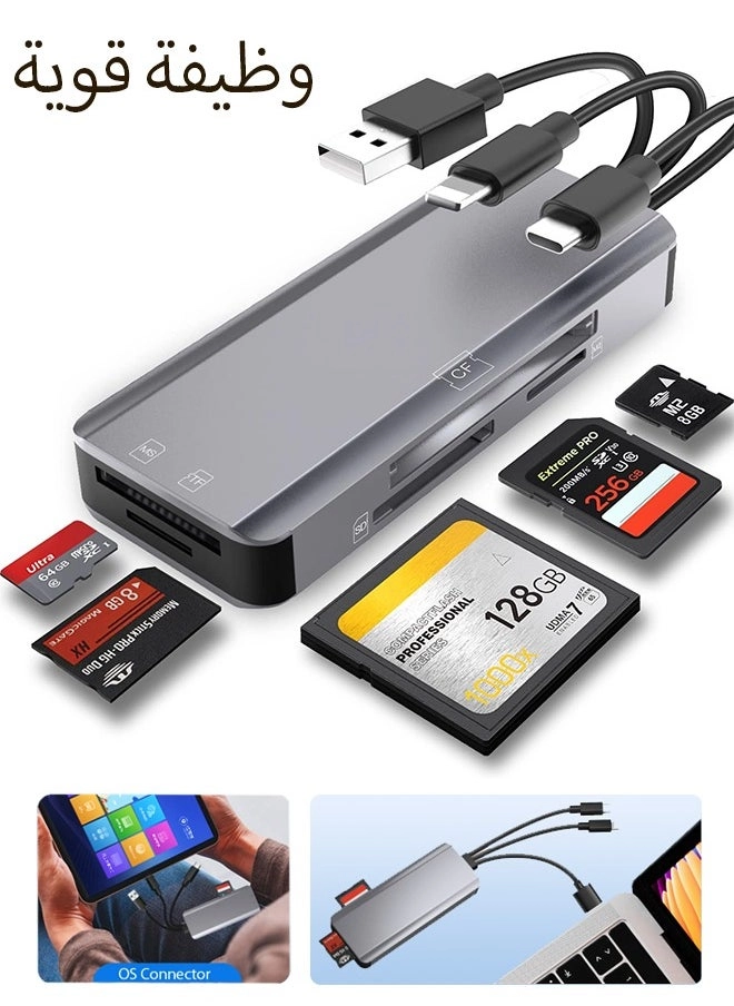 WH000009 5-in-1 Multi Memory Card Reader Review: Speed, Compatibility &#038; More