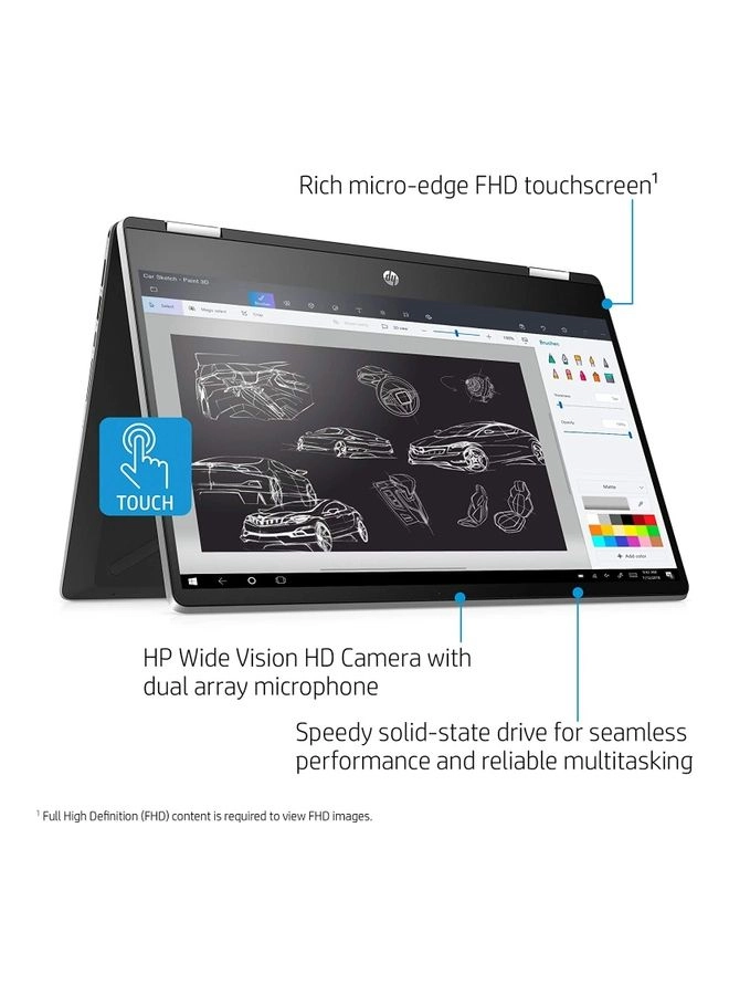 HP Pavilion x360 14-dy0002ne Review: 32GB RAM Powerhouse?