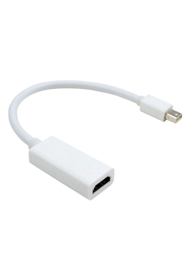 Thunderbolt Mini Displayport DP To HDMI Adapter (29.36841759.17) Review &#8211; Apple MacBook Pro, Air, iMac