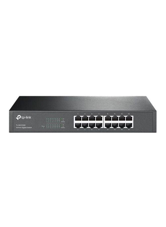TP-Link TL-SG1016D 16-Port Gigabit Switch Review &#8211; Performance, Features &#038; More