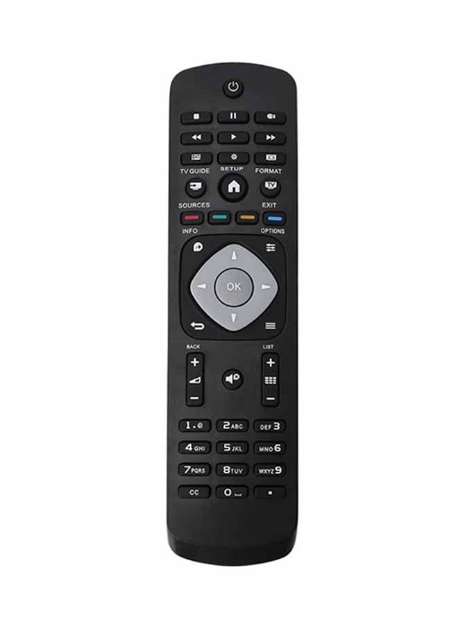 Replacement Universal Remote Controller for Philips Black (RM12220) Review