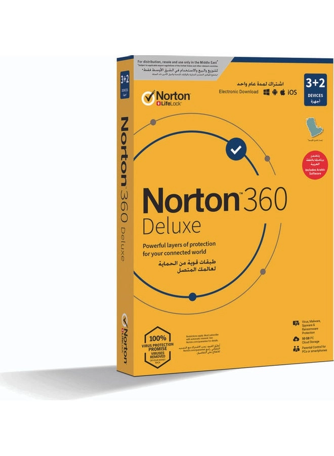 360 Deluxe 3+2 Devices Multicolour (21405129) Review