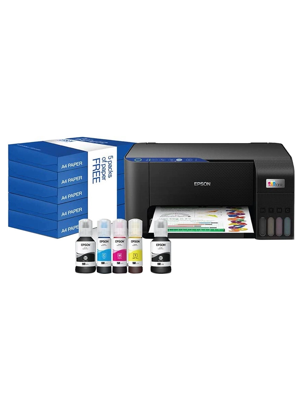 Epson EcoTank L3251 + FREE Paper Box Review: 3-in-1 Home Printer