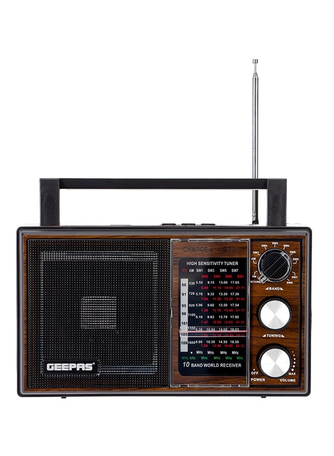 Rechargeable Radio GR6842N Review: Bluetooth, FM, MP3 &#038; More &#8211; In-Depth Look