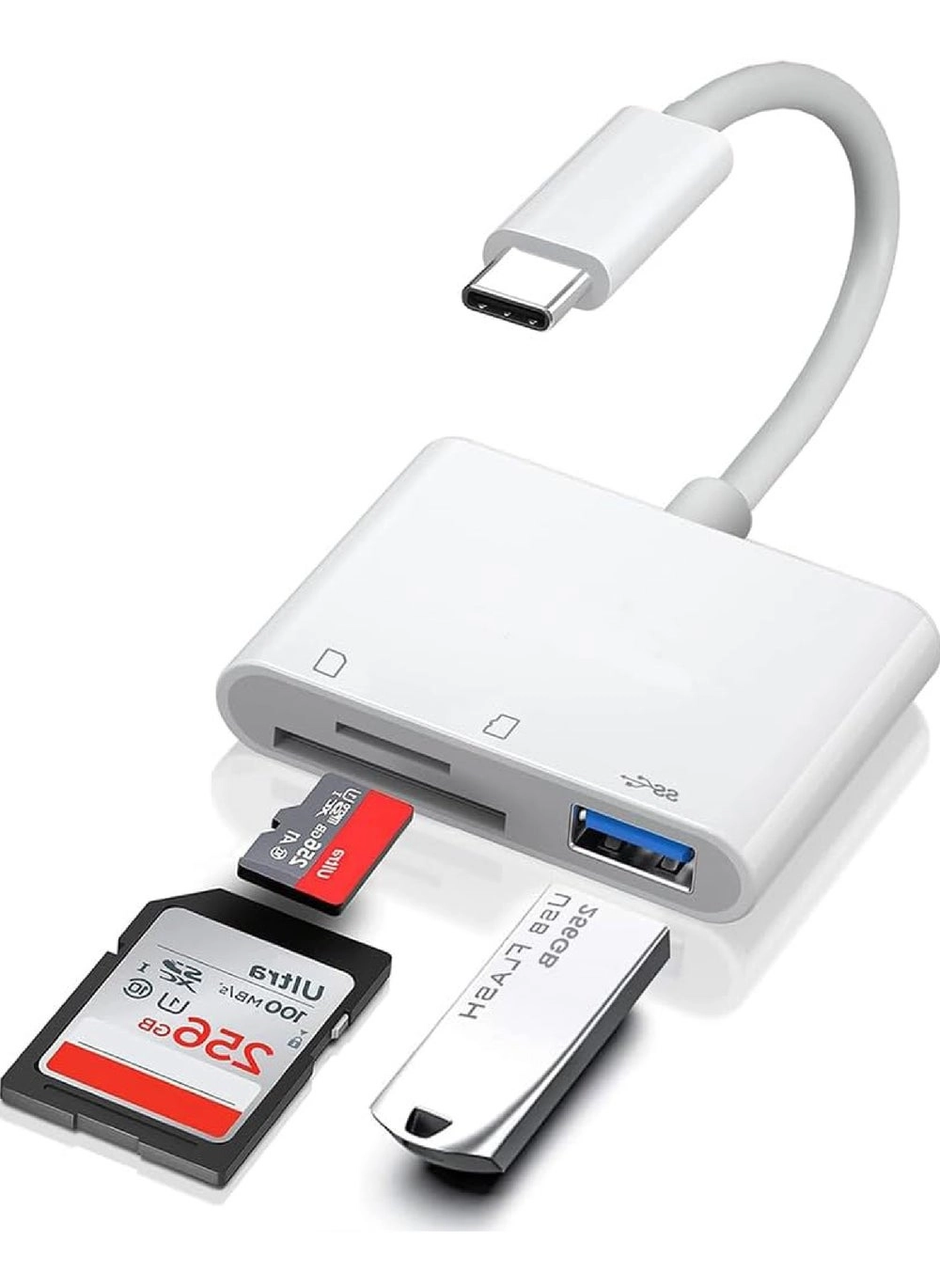 Rock Card Readers Review: USB C to SD Card Reader &#8211; In-Depth Analysis