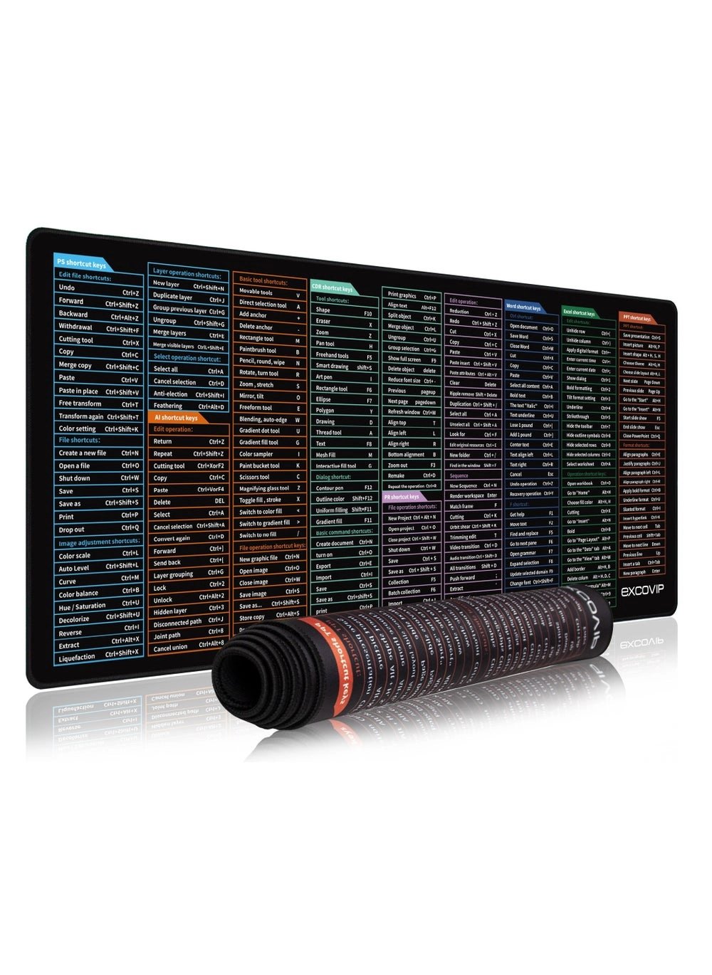 Large Gaming Mouse Pad (900x400mm-Office Shortcut) Review