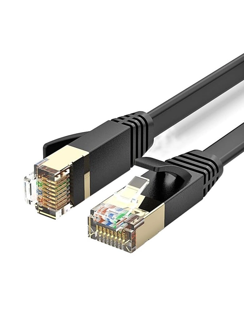 10m Cat 7 Ethernet Cable (model 10m) Review: High-Speed Gigabit Network Cable Performance Tested
