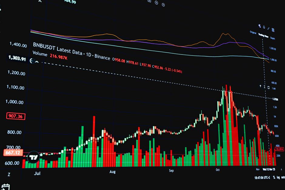 أسعار العملات الرقمية مقابل الريال السعودي 2026: دليل شامل للمستثمرين